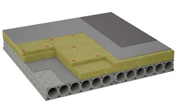 considerations of Five Lanes flat roofing insulation